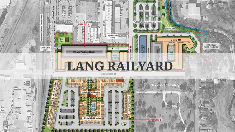 _Lang Rail